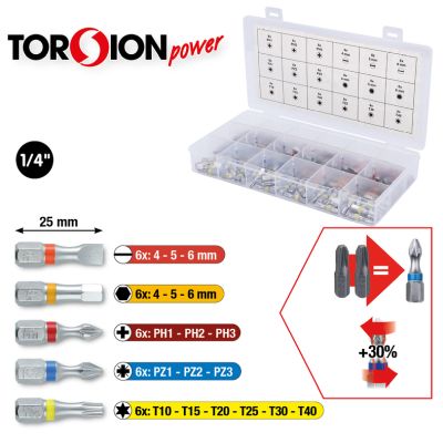 KS TOOLS 918.3108 Screwdriver Bit Set