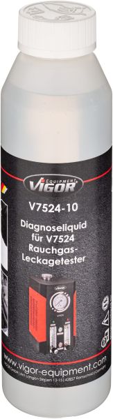 VIGOR V7524-10 Náradie
