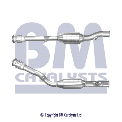 BM CATALYSTS BM91084H...