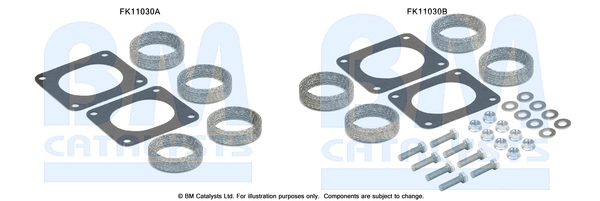 BM CATALYSTS FK11030...