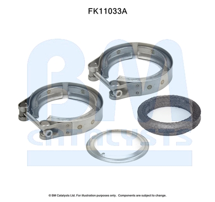 BM CATALYSTS FK11033...