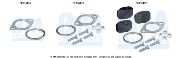 BM CATALYSTS FK11043...