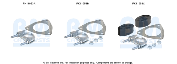 BM CATALYSTS FK11053...