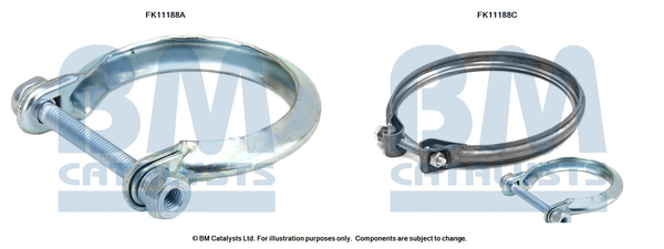 BM CATALYSTS FK11188...