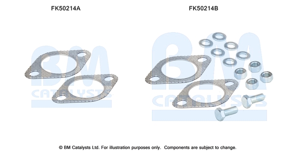 BM CATALYSTS FK50214...