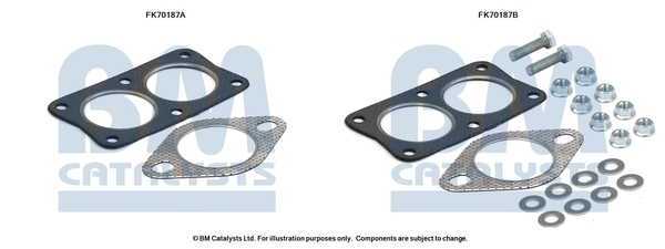 BM CATALYSTS FK70187 Kit...