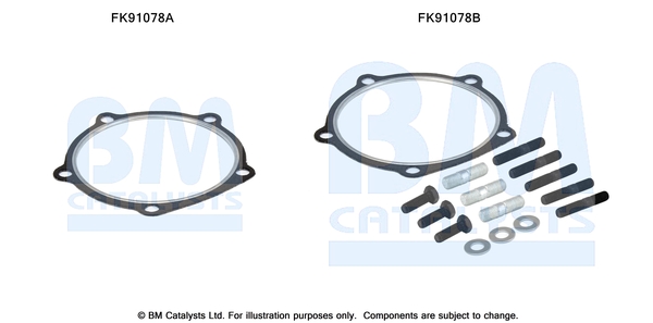 BM CATALYSTS FK91078...