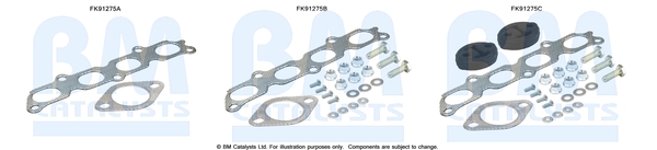 BM CATALYSTS FK91275...