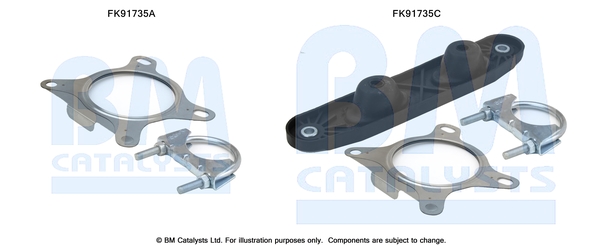 BM CATALYSTS FK91735...