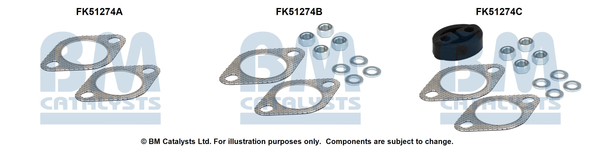 BM CATALYSTS FK51274 Kit...