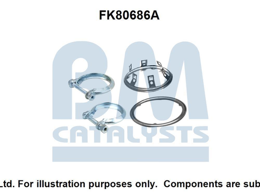 BM CATALYSTS FK80686 Kit...
