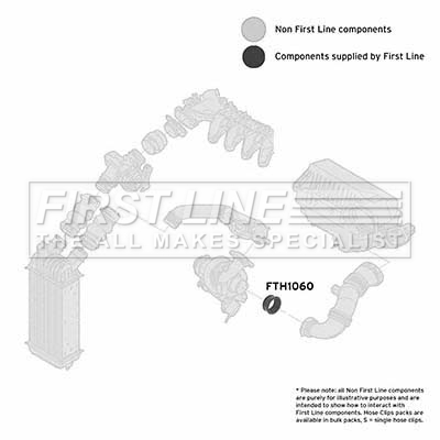 FIRST LINE FTH1060...