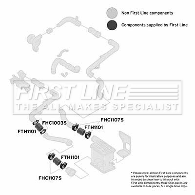 FIRST LINE FTH1101 Ελαστ....