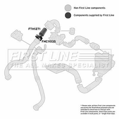 FIRST LINE FTH1271 Ελαστ....