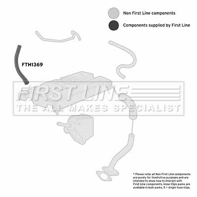 FIRST LINE FTH1369 Ελαστ....