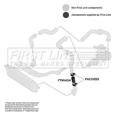 FIRST LINE FTH1434 Ελαστ....