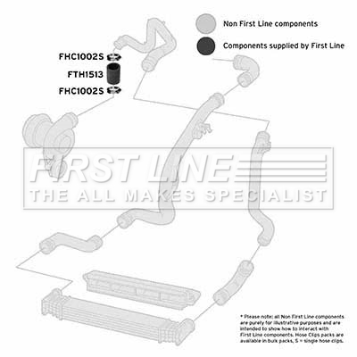 FIRST LINE FTH1513 Ελαστ....