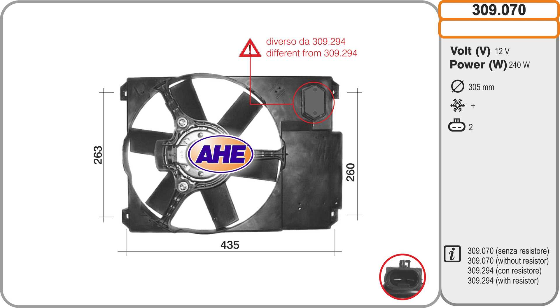 AHE 309.070 Ventola,...