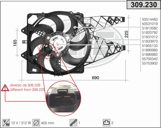 AHE 309.230 Ventola,...