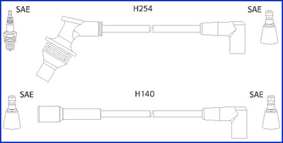 HITACHI 134460 Hueco Ignition Cable Kit for RENAULT