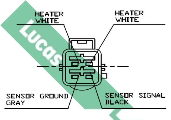 LUCAS LEB5095 Lambda Sensor