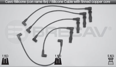 BRECAV 14.521 Kit cavi...