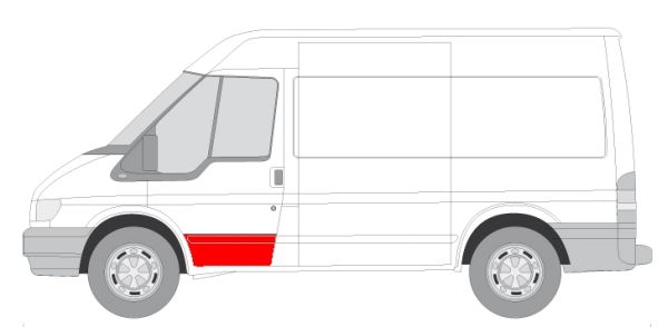 BLIC 6015-00-2509121P Türverkleidung