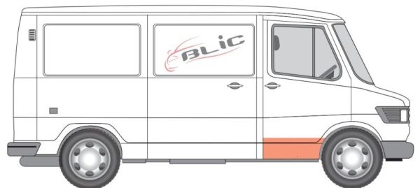 BLIC 6015-00-3545134P Türverkleidung