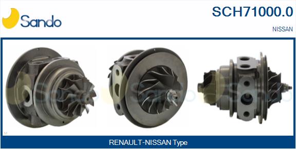 SANDO SCH71000.0 Coreassy,...