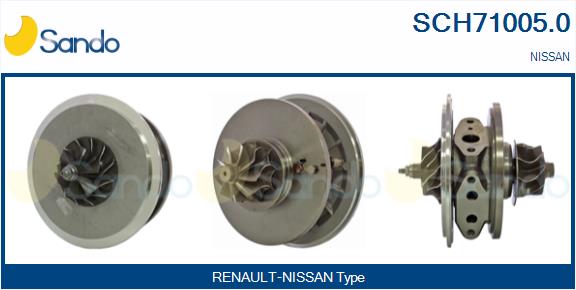SANDO SCH71005.0 Coreassy,...