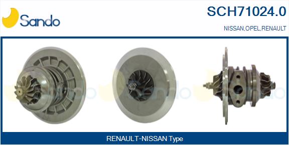 SANDO SCH71024.0 Coreassy,...