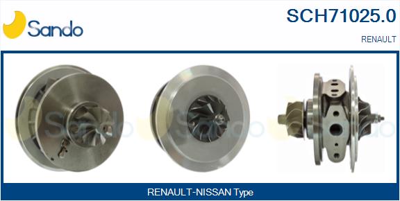 SANDO SCH71025.0 Coreassy,...