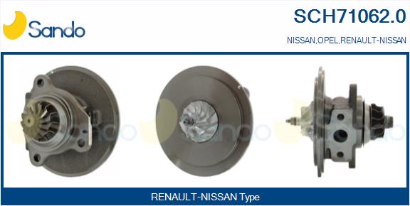 SANDO SCH71062.0 Coreassy,...