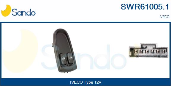 SANDO SWR61005.1...