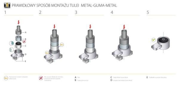 TEDGUM 00415983 csapágyazás, kormány alul Első tengely kétoldali hátsó kétoldali MERCEDES-BENZ
