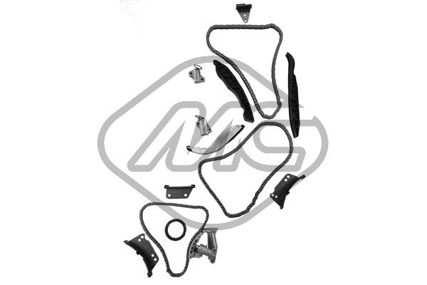 Metalcaucho 58363 Timing...