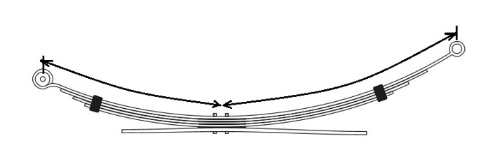 CS Germany 10.212.070.00 Federnpaket Hinterachse für FORD VW