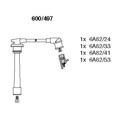 BREMI 600/497 Ignition Cable Kit