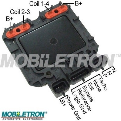 MOBILETRON IG-D1927A Switch...