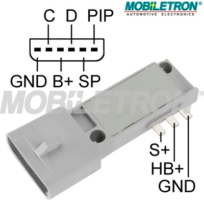 MOBILETRON IG-F425 Switch...