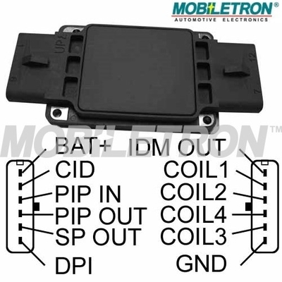 MOBILETRON IG-F537 Switch...