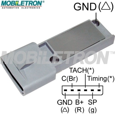 MOBILETRON IG-F667 Switch...