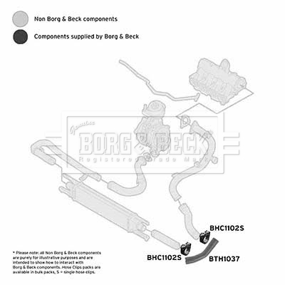 BORG & BECK BTH1037 Ελαστ. σωλ. αέρα υπερπλήρωσης αριστερά κάτω κέντρο for ALFA ROMEO FIAT