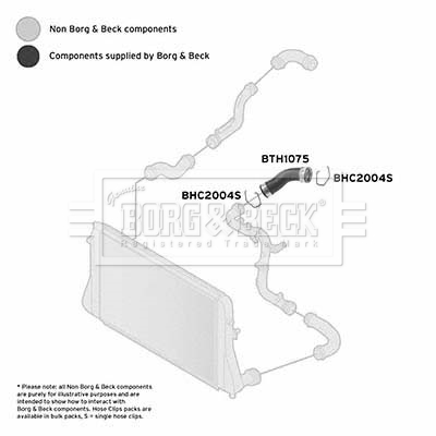 BORG & BECK BTH1075 Ελαστ. σωλ. αέρα υπερπλήρωσης αριστερά κάτω πίσω for AUDI SEAT SKODA VW