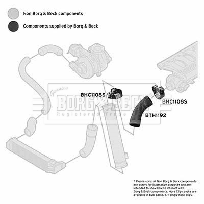 BORG & BECK BTH1192 Ελαστ. σωλ. αέρα υπερπλήρωσης for BMW