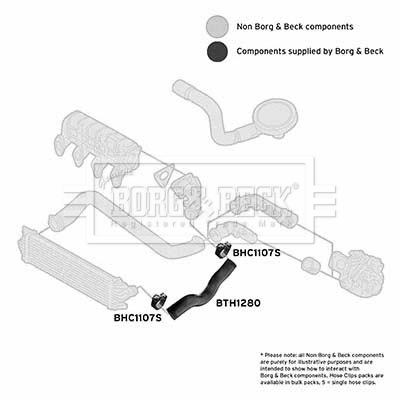 BORG & BECK BTH1280 Ελαστ. σωλ. αέρα υπερπλήρωσης for OPEL RENAULT VAUXHALL