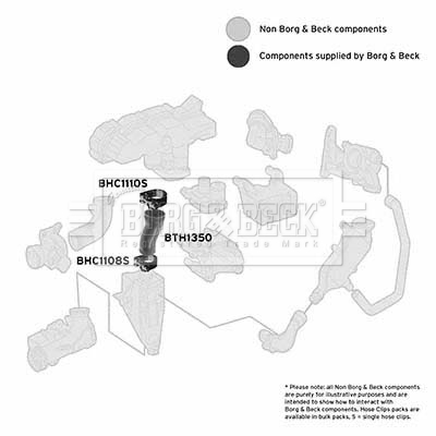 BORG & BECK BTH1350 Ελαστ. σωλ. αέρα υπερπλήρωσης for MERCEDES-BENZ