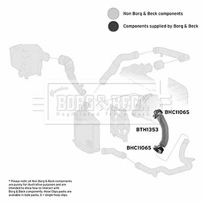 BORG & BECK BTH1353 Ελαστ. σωλ. αέρα υπερπλήρωσης for MERCEDES-BENZ