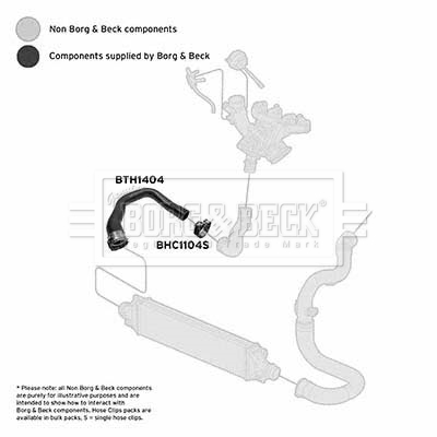 BORG & BECK BTH1404 Ελαστ. σωλ. αέρα υπερπλήρωσης for OPEL VAUXHALL