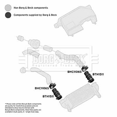 BORG & BECK BTH1511 Ελαστ. σωλ. αέρα υπερπλήρωσης for FORD